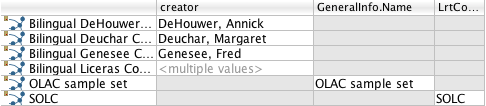 Not editable cells in a table