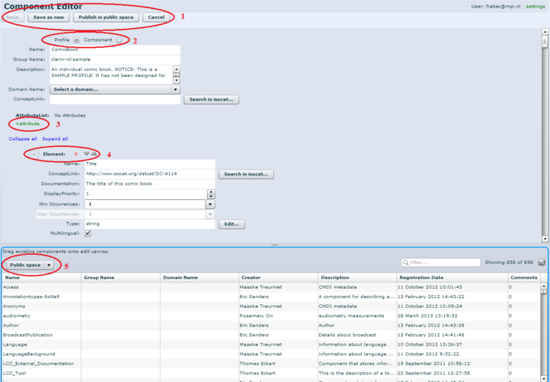 Component editor. The first red demarcation indicates where you find the main menu bar in the component editor (1). The second demarcation shows where information is found about whether a component or a profile is edited (2). The third one shows the option to add attributes (3). In the fourth demarcation the field for editing elements is stressed (4). The last highlights the option to choose from public or private space to drag existing components into the editor (5).