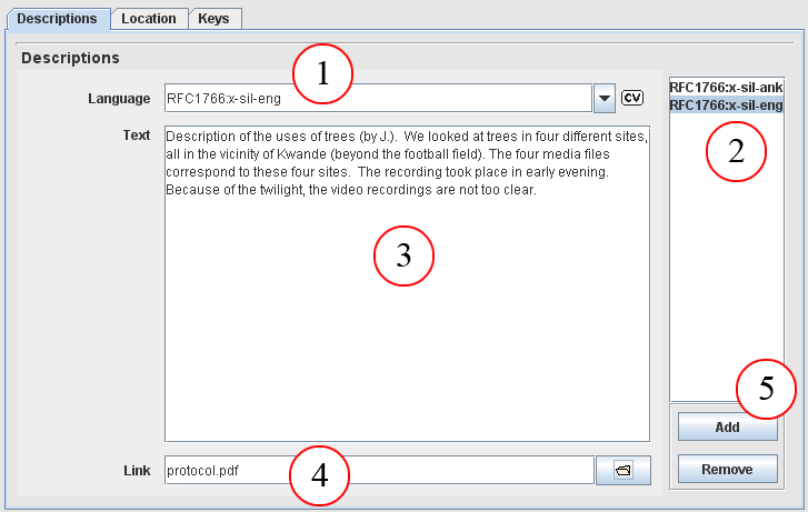 Description schema