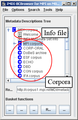 Corpora