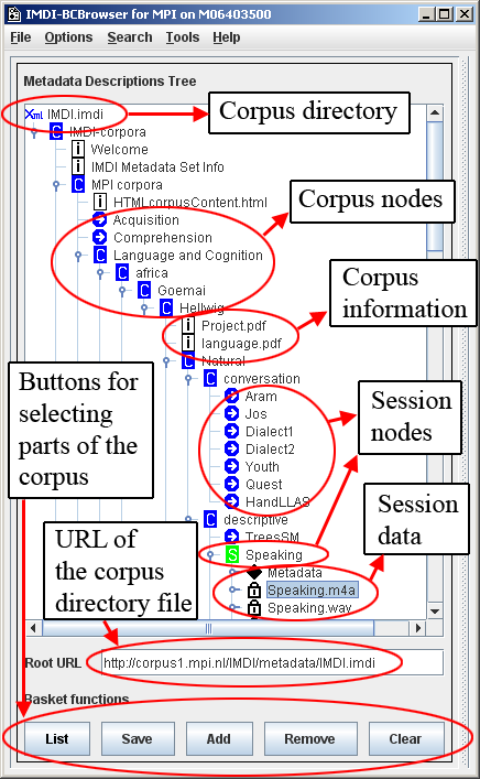 Metadata description tree panel