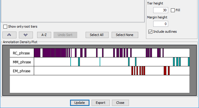 The effect of unticking the Fill checkbox