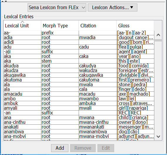 Lexicon overview