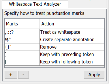 Whitespace analyzer configuration panel