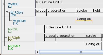 Copying a annotation group