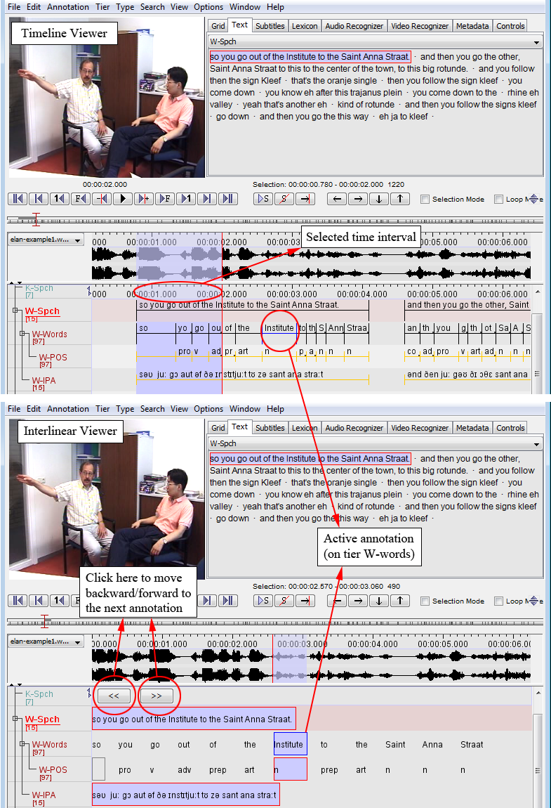 The ELAN window with timeline/interlinear viewer