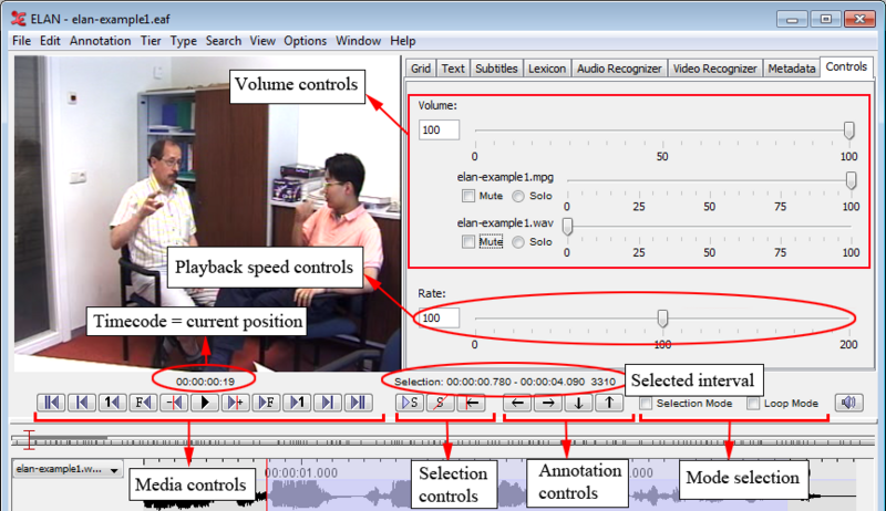 The media player options