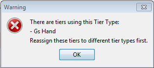 Linguistic type is used