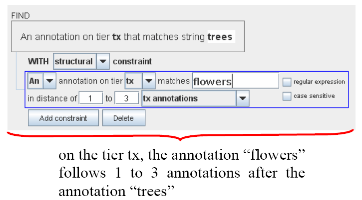 Find sequences