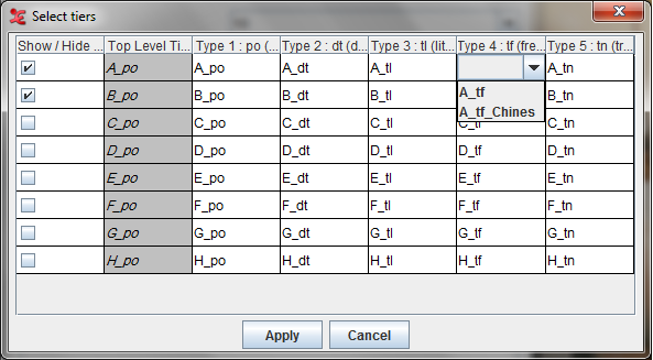 Select Tiers Dialog