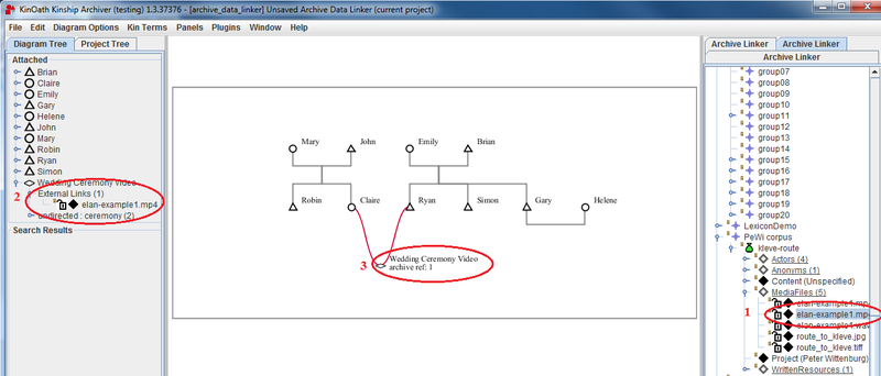 Archive Data Linker diagram