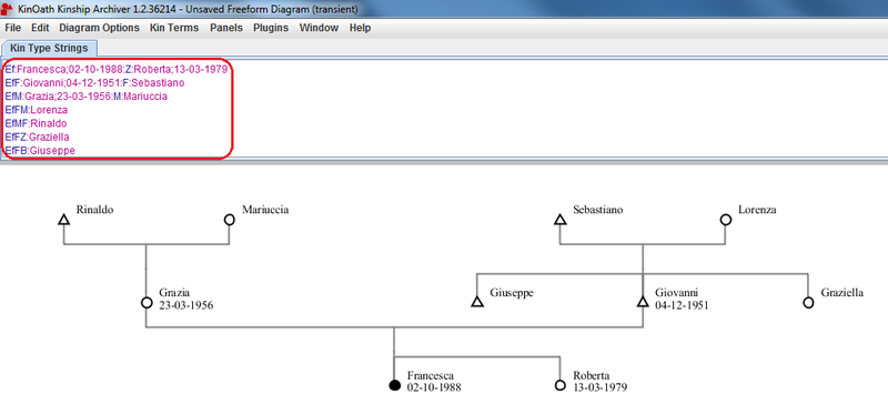 Freeform Diagram