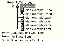 Corpus Tree