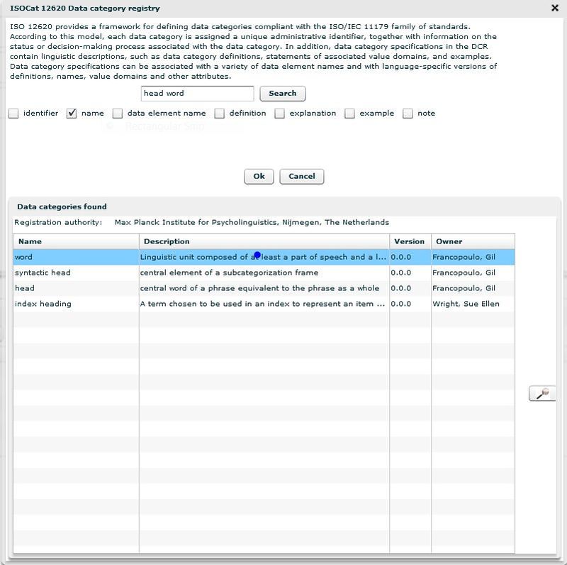 ISO Data category selection