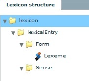 The default lexicon structure in LEXUS