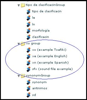 The structure in LEXUS resulting from the .typ file