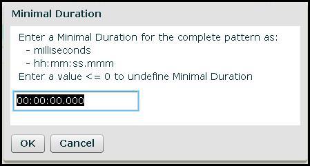 Minimal Duration