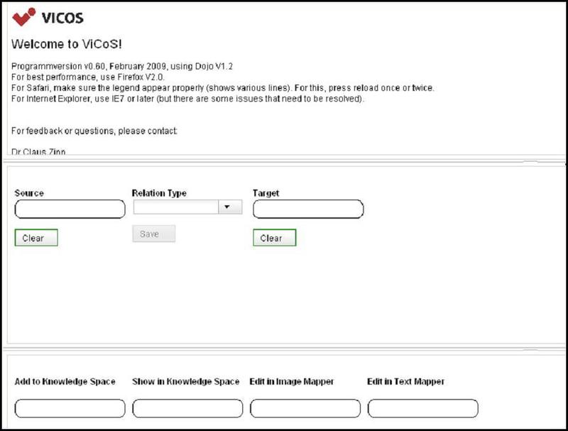 Relation Window