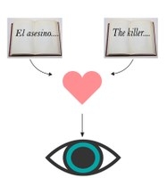 Emotions in a foreign language Thumbnail