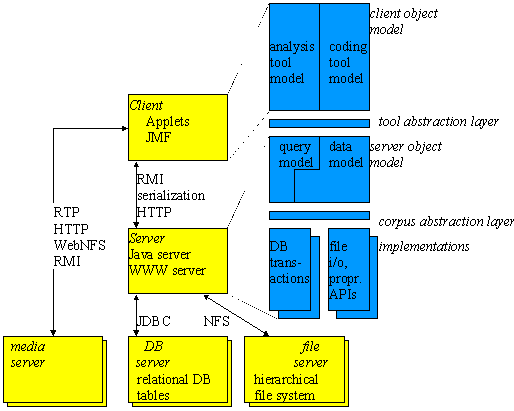 arch.gif (9512 bytes)